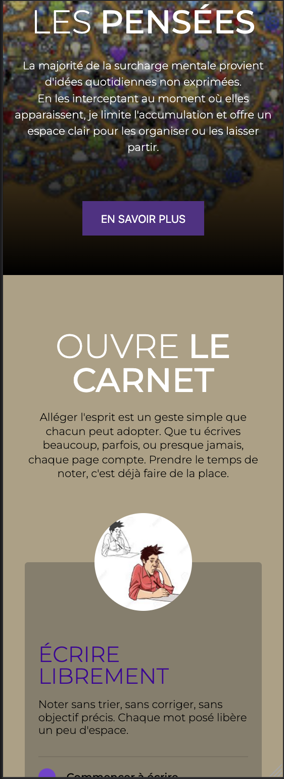 projet de reproduction objectif
